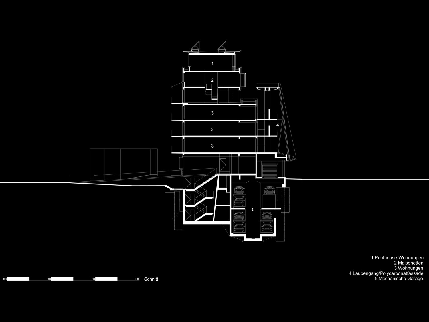 Markus Pernthaler Architekten - Rondo - Schnitte © MPA