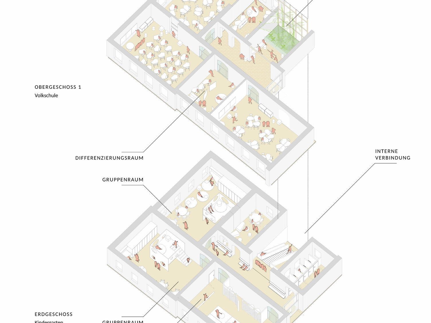 Markus Pernthaler Architekten -Wettbewerb_Richard-Wagner-Schule -Villach- Plan © MPA