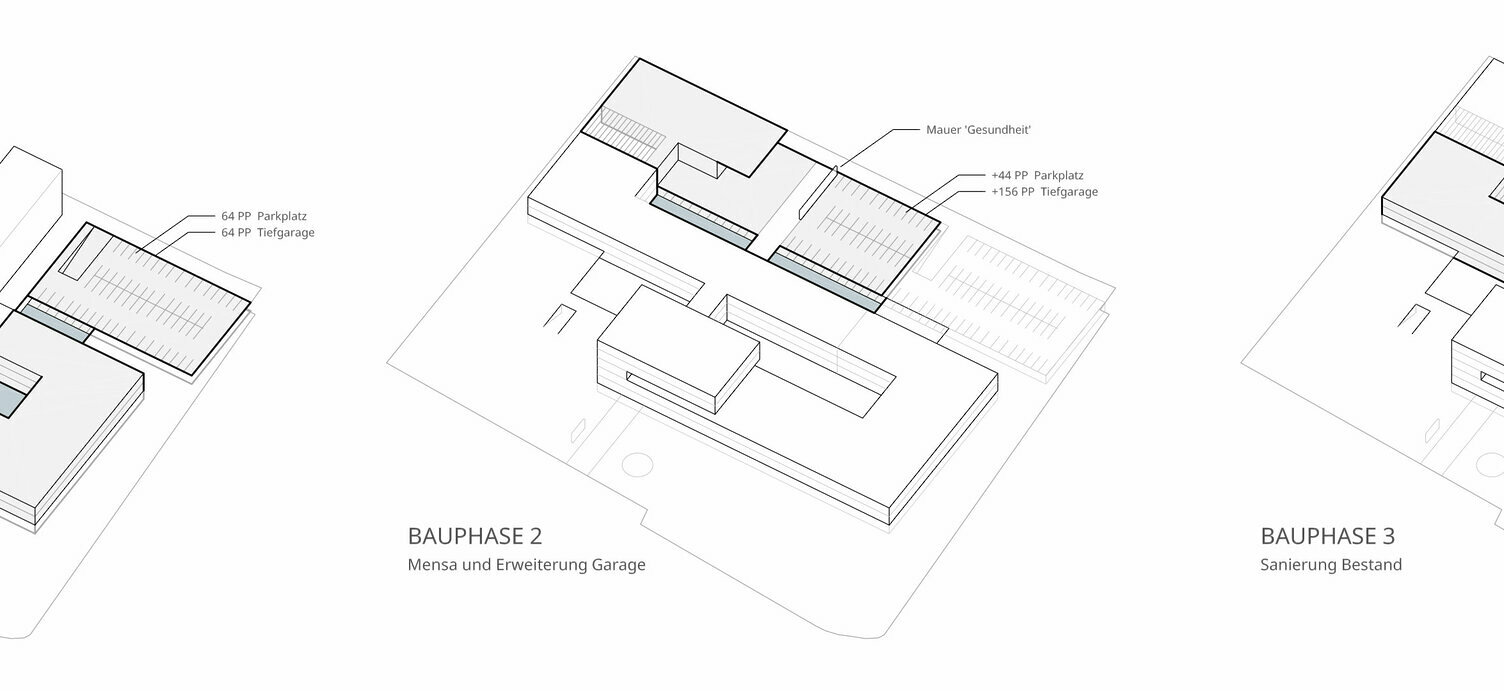 Markus Pernthaler Architekten -Wettbewerb_Gesundheitscampus-Klagenfurt - Plan © MPA