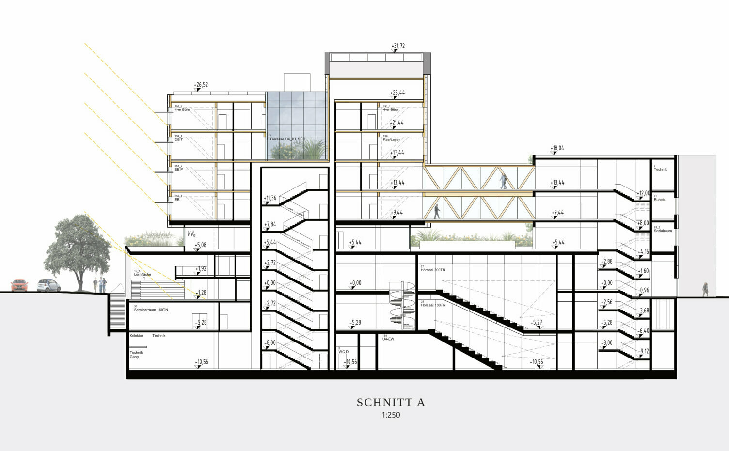 Markus Pernthaler Architekten -Wettbewerb-Physics-Graz - Plan © MPA