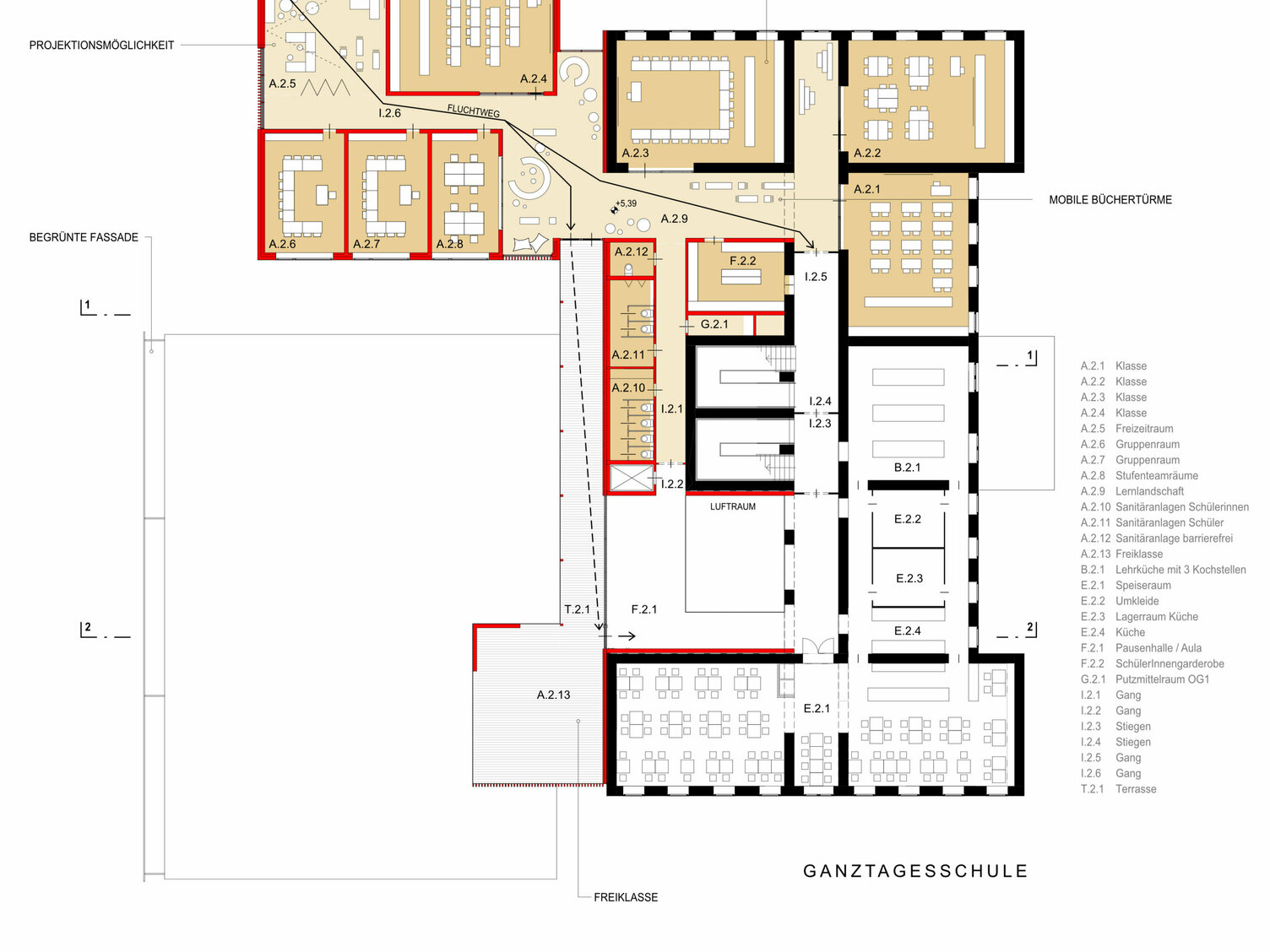 Markus Pernthaler Architekten -Wettbewerb_Sport_MS_Graz - Plan © MPA