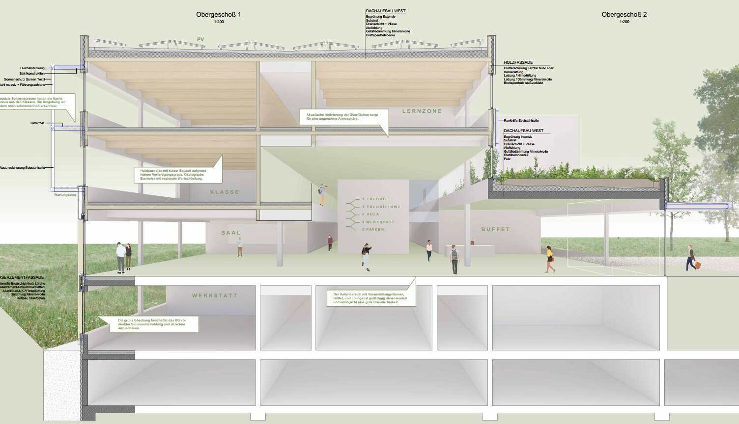 Markus Pernthaler Architekten - Wettbewerb HBLFA Raumberg Gumpenstein - © MPA