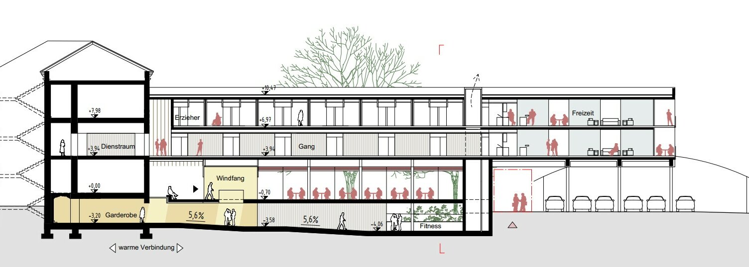 Markus Pernthaler Architekten - Wettbewerb Berufsschulinternat Attnang - © MPA
